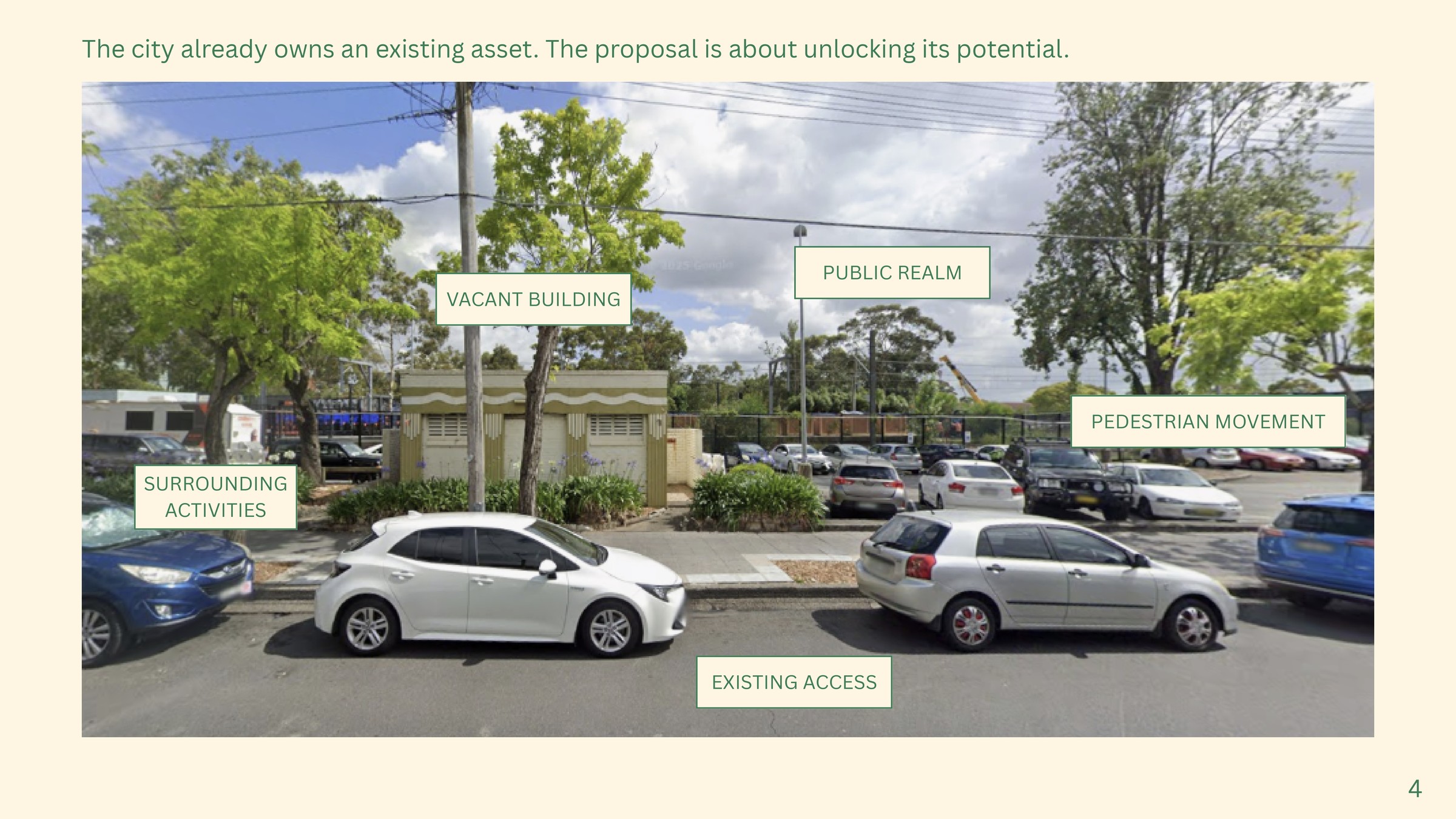 The Dancing Goat — annotated existing-condition photo of the site